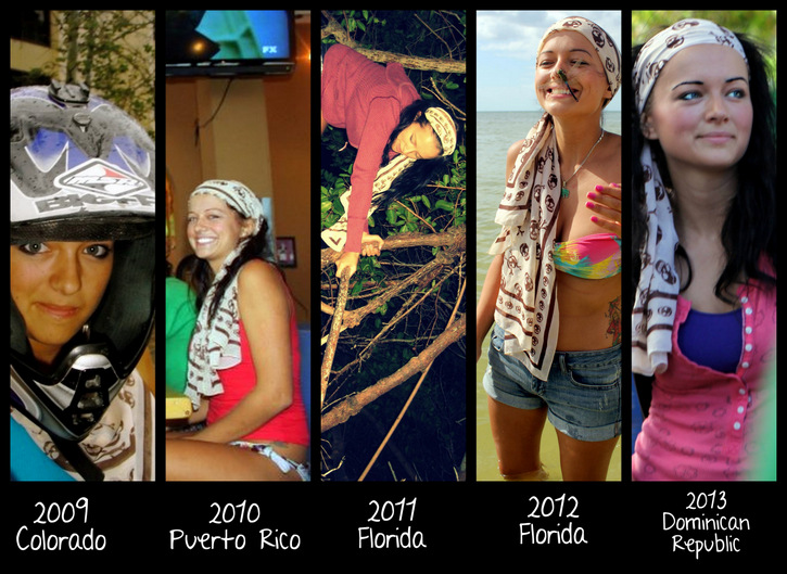 How I Afford to Travel the World: Saving Monday on Clothes