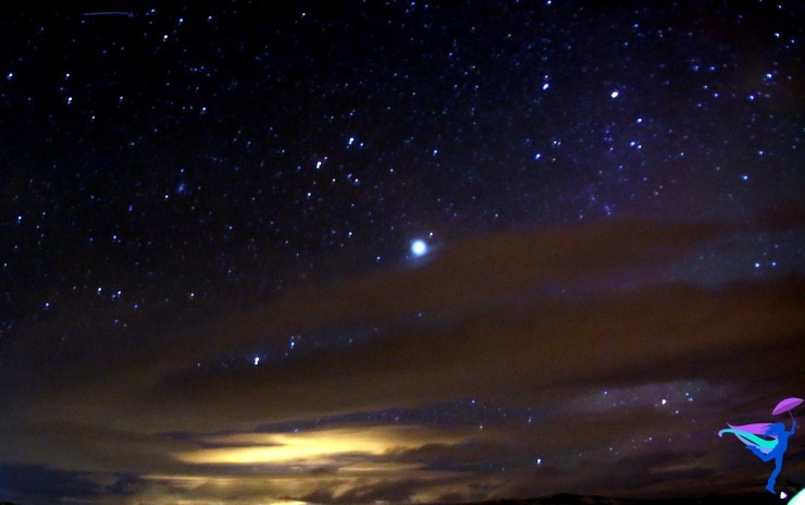 Winter Camping Iceland Sky Northern Lights