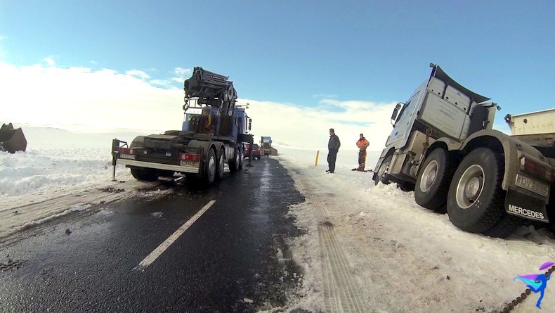 Iceland Ring Road Trip