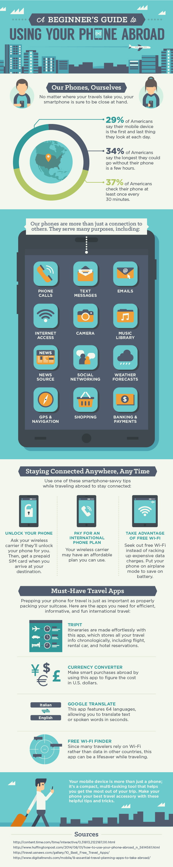 Smartphone Abroad IG